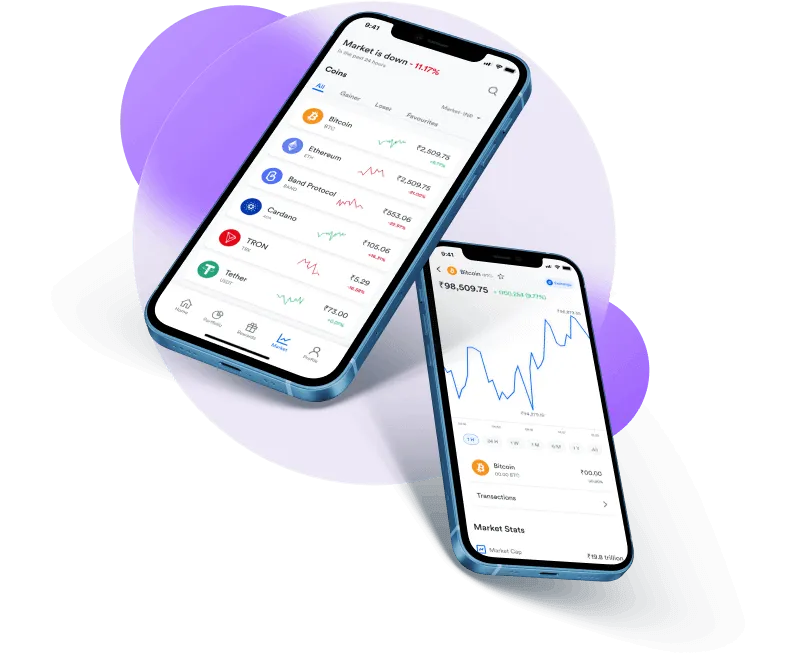 Activos Chainzol - Sign-up now